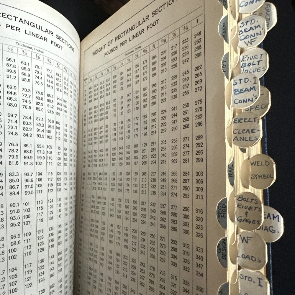 Steel Construction Manual American Institute of Steel Construction 5th Ed 1951